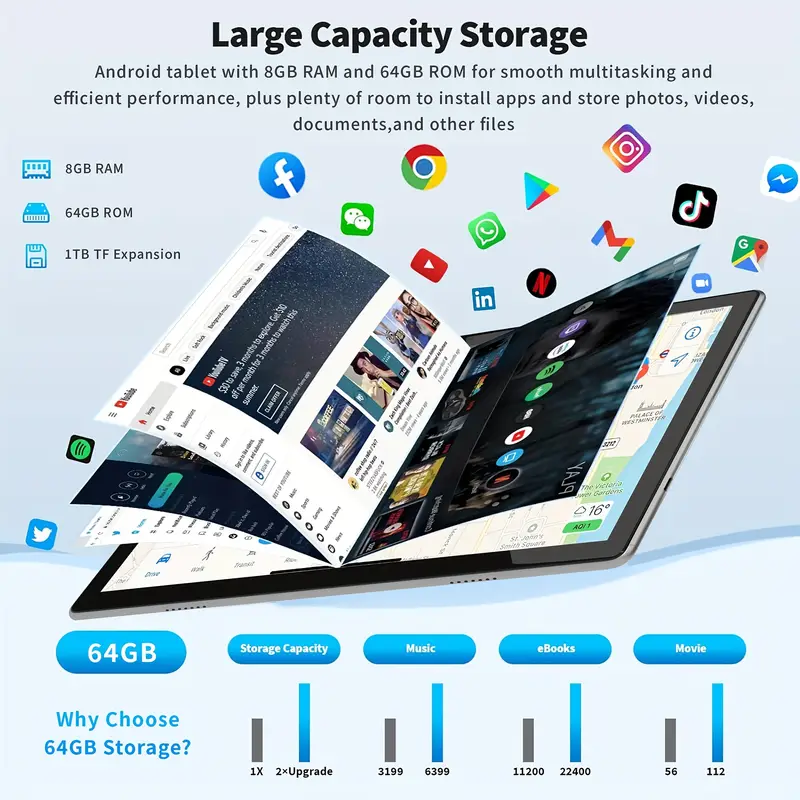 10-Inch Android Tablet - Image 7